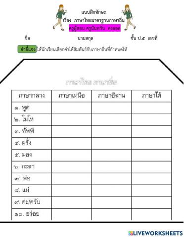 แบบฝึกทักษะภาษาไทยมาตรฐานภาษาถิ่นป.๖ ชุดที่๑