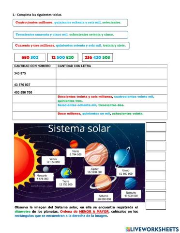 Lectura y escritura de números grandes.