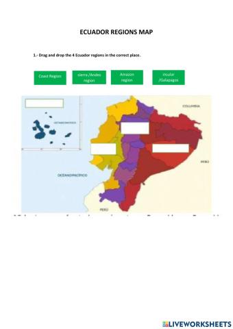 Ecuador Regions
