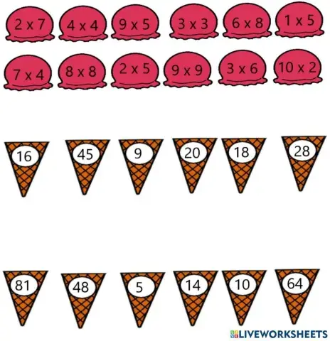 Tablas de multiplicar