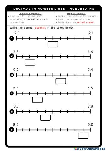 Decimals in number lines- hundredths