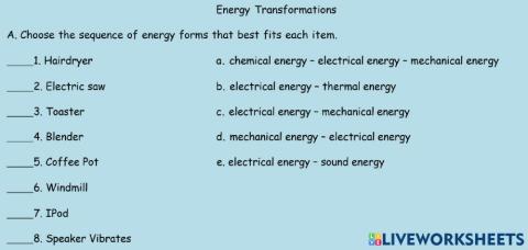 Form of Energy