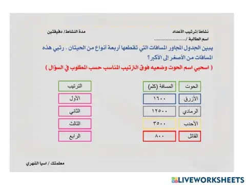 تريتب الاعداد