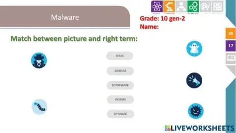 Malware