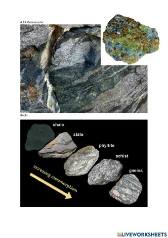 4.13 Metamorphic Rocks