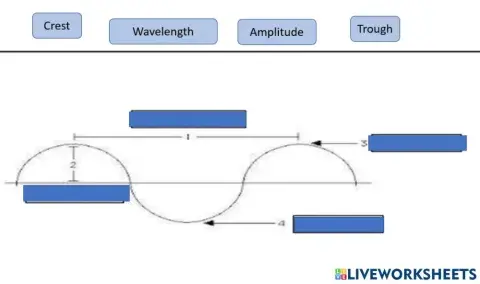 Electrical circuits