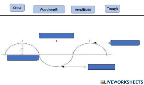 Electrical circuits