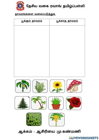 தாவரங்களை வகைப்படுத்துக