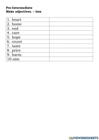 Pre-Intermediate Make adjectives. – less