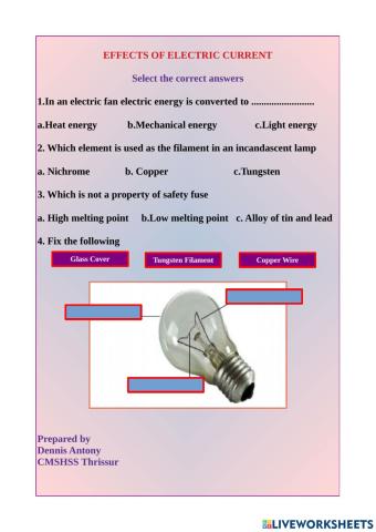 Effects of Electric Current