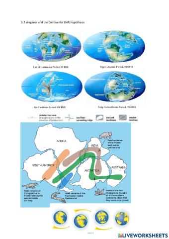 5.2 Wegener and the Continental Drift Hypothesis