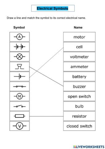 Electrical Symbols