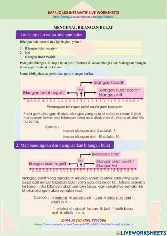 Mengenal bilangan bulat