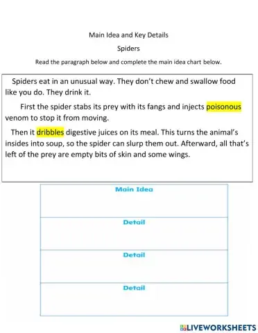 Main idea and Key Details