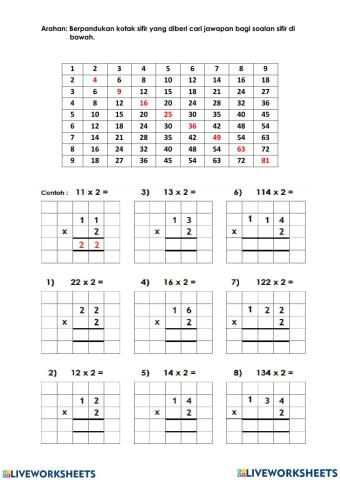 Mendarab dengan satu digit