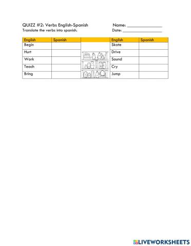 Quizz English Spanish