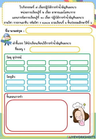 ปฏิบัติการทําน้ำอัญชันมะนาว