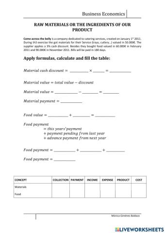 Value and valuation: Raw Material