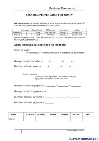 Value and valuation: Salaries