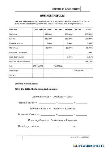 Value and valuation: results