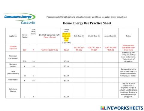 Energy use calculations