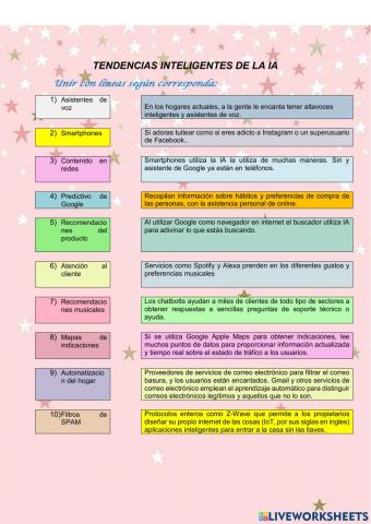 Tendencias inteligentes de la IA