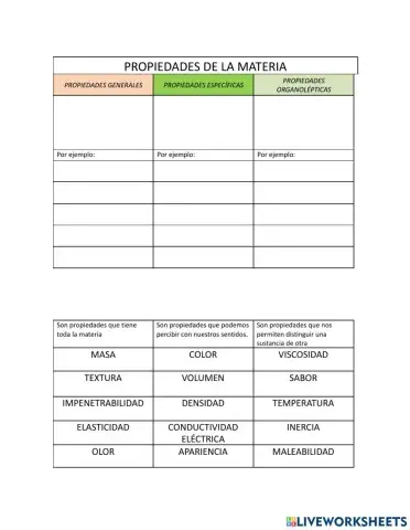 Propiedades de la materia