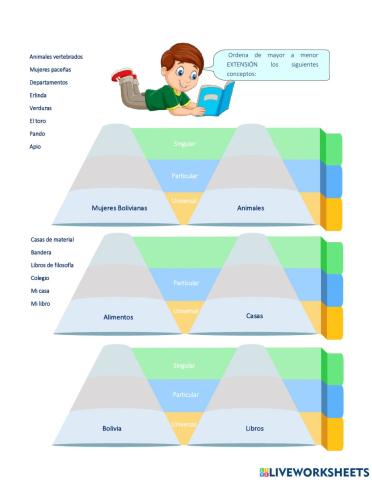 Concepto: por su extensión