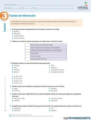 Fuentes de información