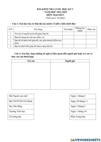 Kiểm tra cuối học kì I môn Đạo đức