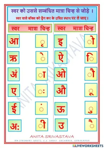 मात्रा चिन्ह ज्ञान 