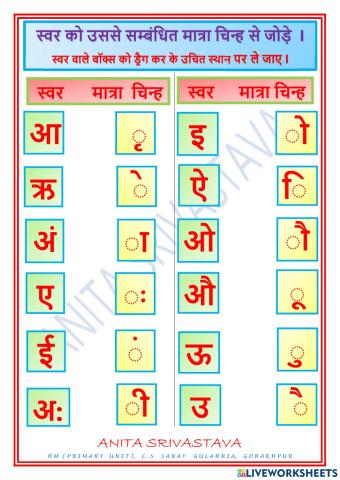 मात्रा चिन्ह ज्ञान 