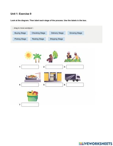 Mindset 1 - Writing Skills Modules - Unit 1 Ex9