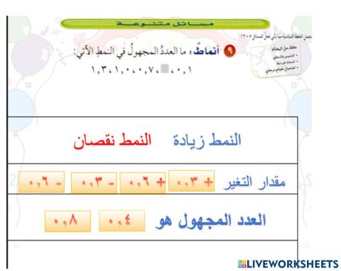 خطة حل مسألة قياس مرجعي