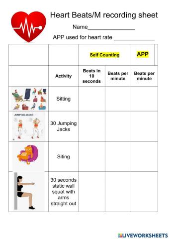 Heart Rate Test Activity
