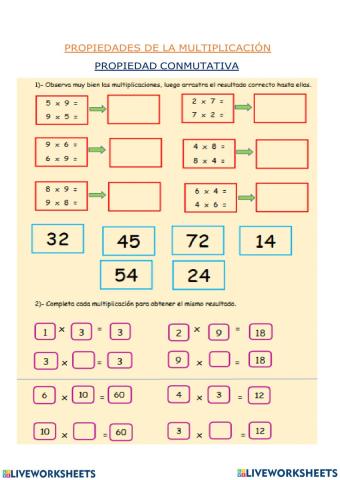 Propiedades de la multiplicación