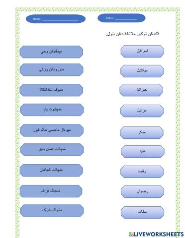 Nama malikat dan tugasnya