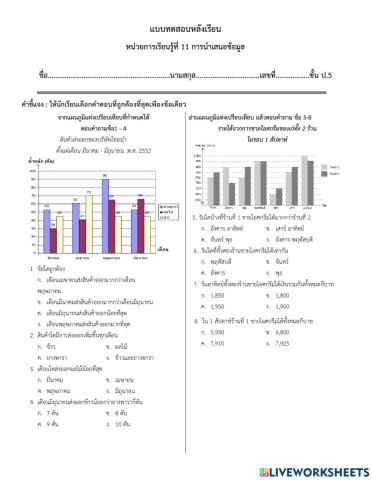 การนำเสนอข้อมูล