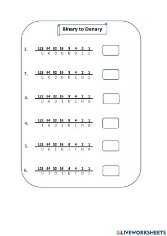 Binary Numbers - Conversions