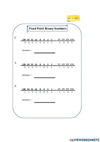 Binary Numbers - Fixed Point