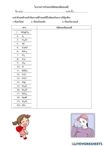 พันธะเคมี