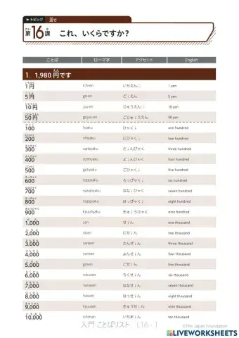 いろどり入門-L16【ことばリスト・英語】-IRODORI A1-L16  wordlist - English 