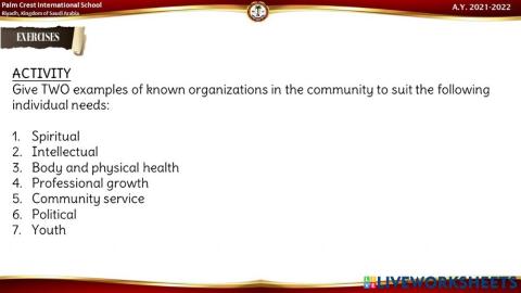 Known Organizations in the Community