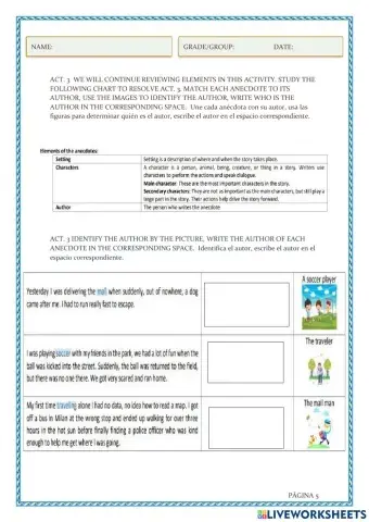 Who is the author in the anecdote