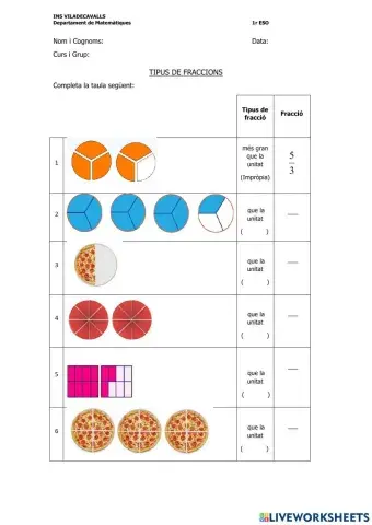 2.3.Tipus de fraccions