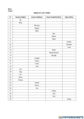 Irregular Verbs