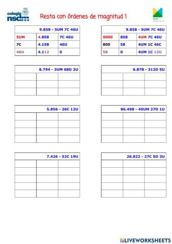 Resta abn (órdenes de magnitud)