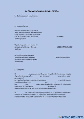 La organización política de España
