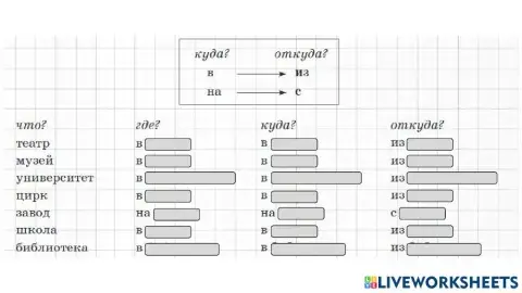 Урок 13. Таблица падежная