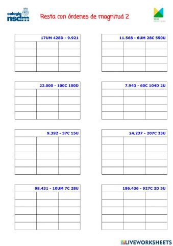 Restas abn (órdenes de magnitud 2)